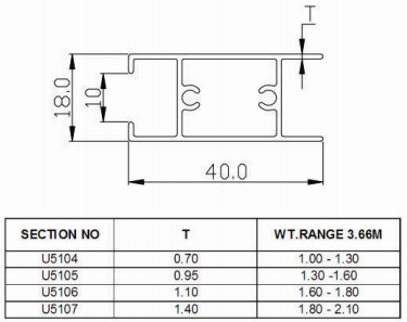 Aluminium — Architextures