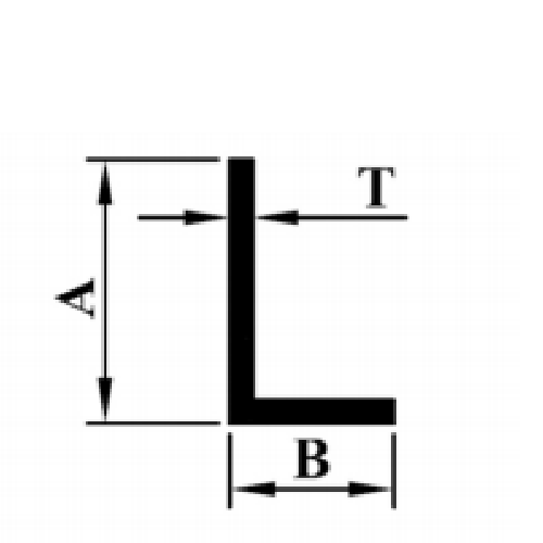 Aluminum Unequal Angle