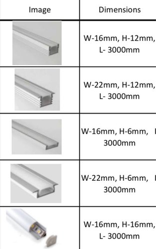 LED profiles Aluminium, IP Rating: IP33